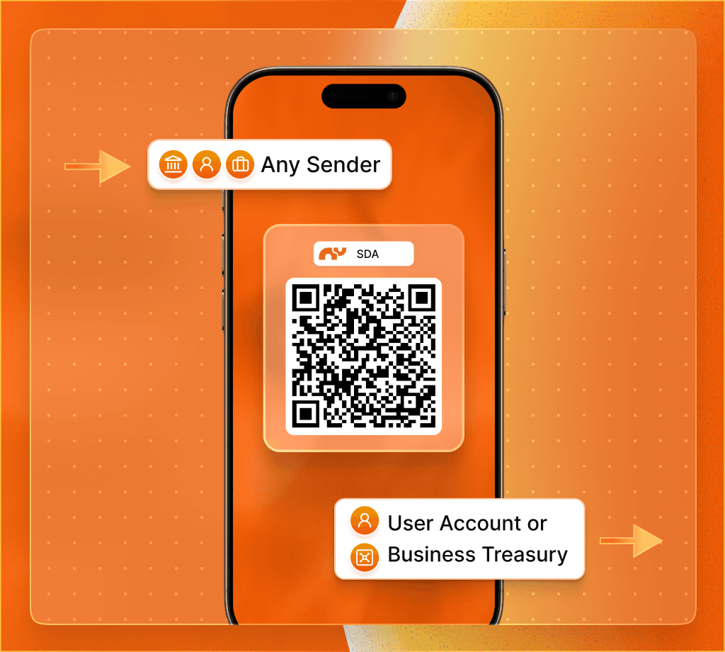 Smart deposit addresses